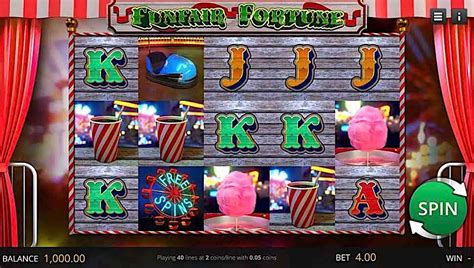 fun fair slot|Funfair Fortune Slot Review, Bonuses & Free Play .